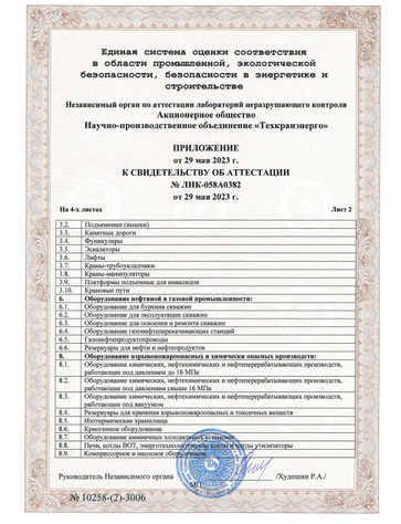 Свидетельстве об аттестации ЛНК 2023Г