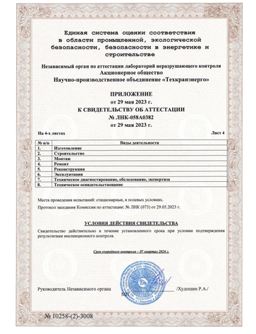 Свидетельстве об аттестации ЛНК 2023Г