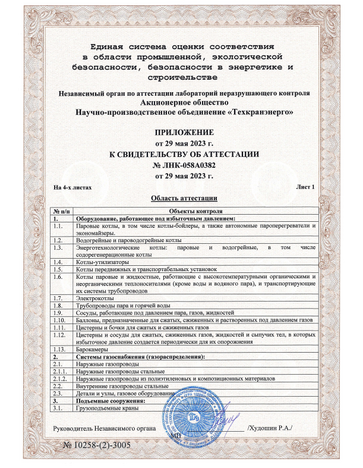 Свидетельстве об аттестации ЛНК 2023Г