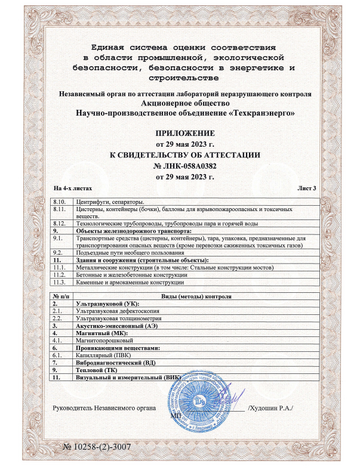 Свидетельстве об аттестации ЛНК 2023Г