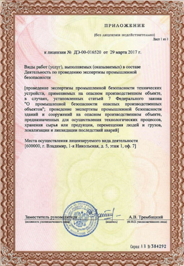 Лицензия на осуществление деятельности по проведению экспертизы промышленной безопасности